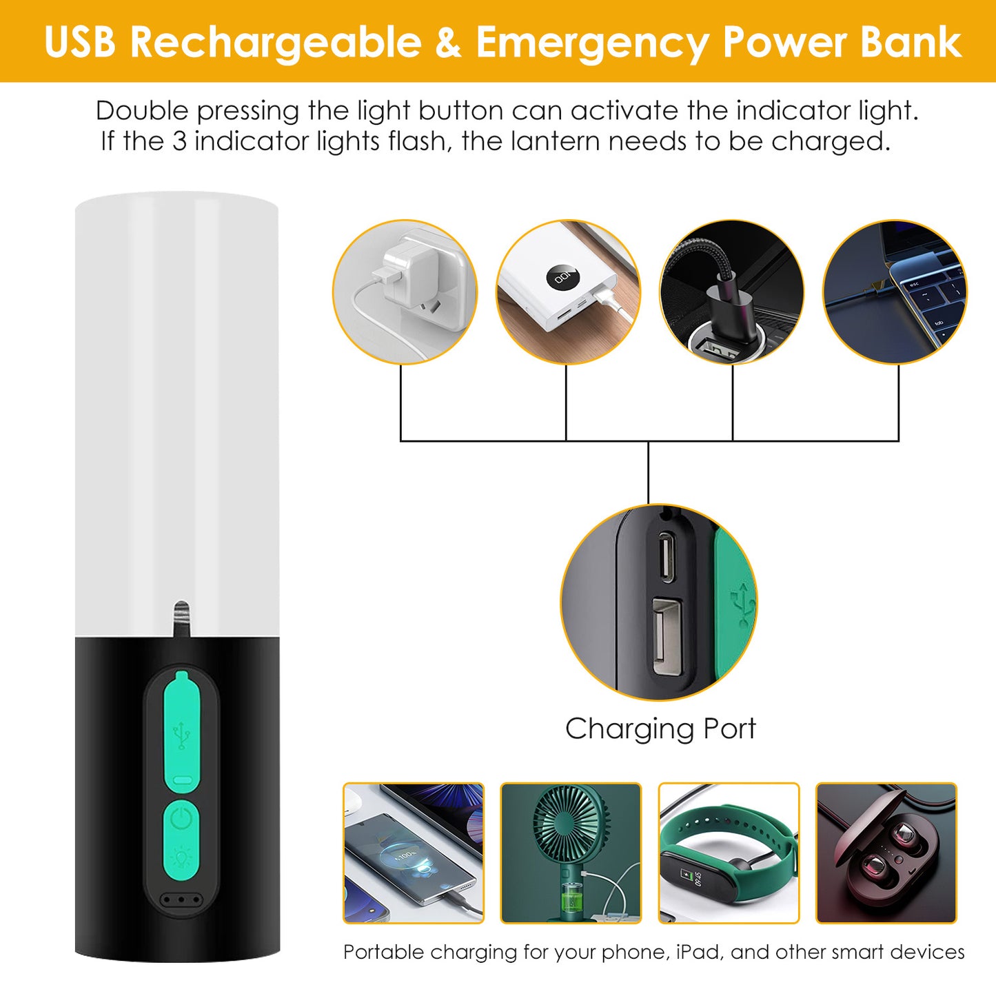 4-in-1 Rechargeable Camping String Light – Lantern + Flashlight + String Light + Power Bank