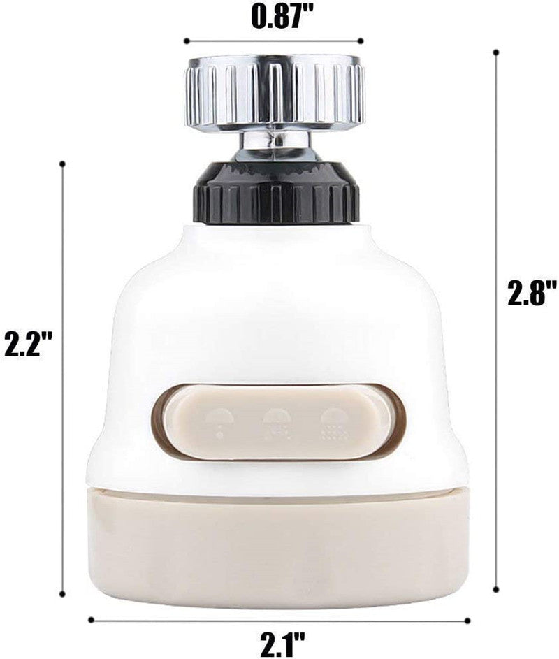 Supercharged Water-Saving Faucet Aerator — High-Pressure Anti-Splash Nozzle