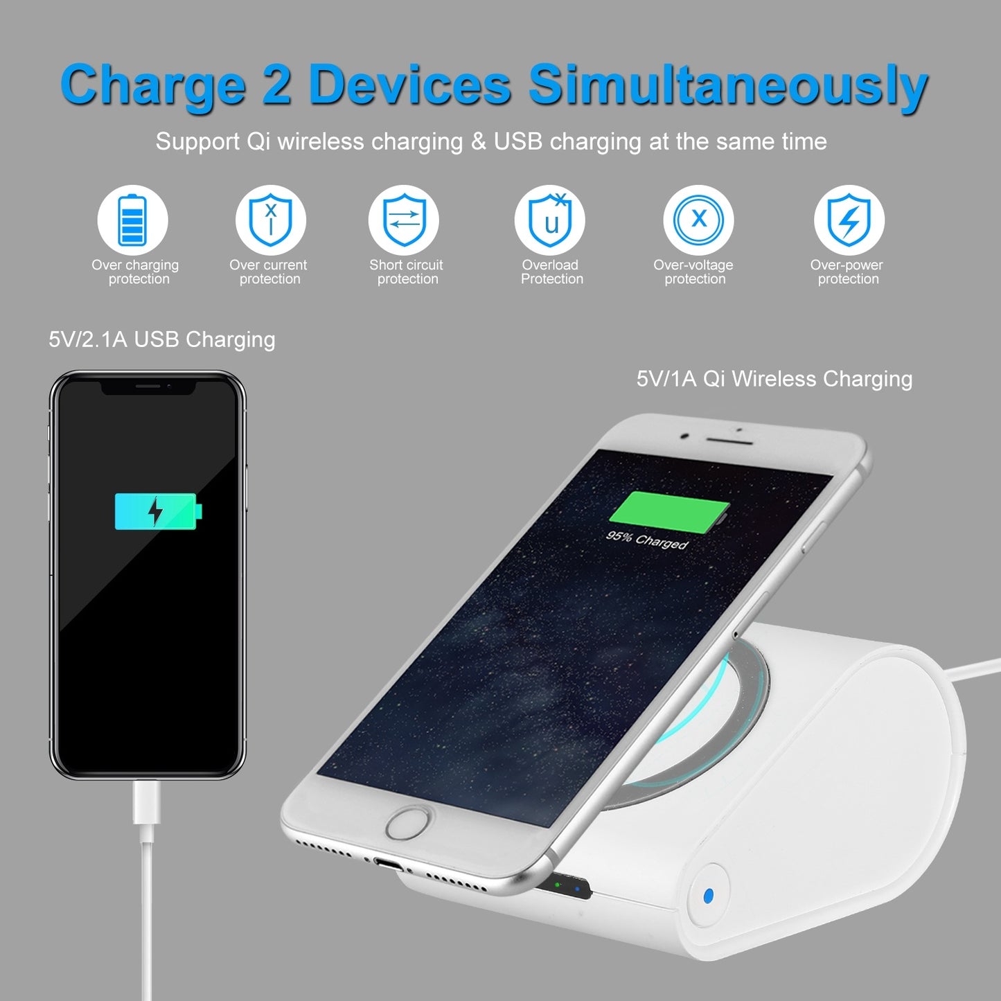10400mAh Wireless Charging Power Bank – 3-in-1 Qi Charger, Portable Battery & Phone Stand