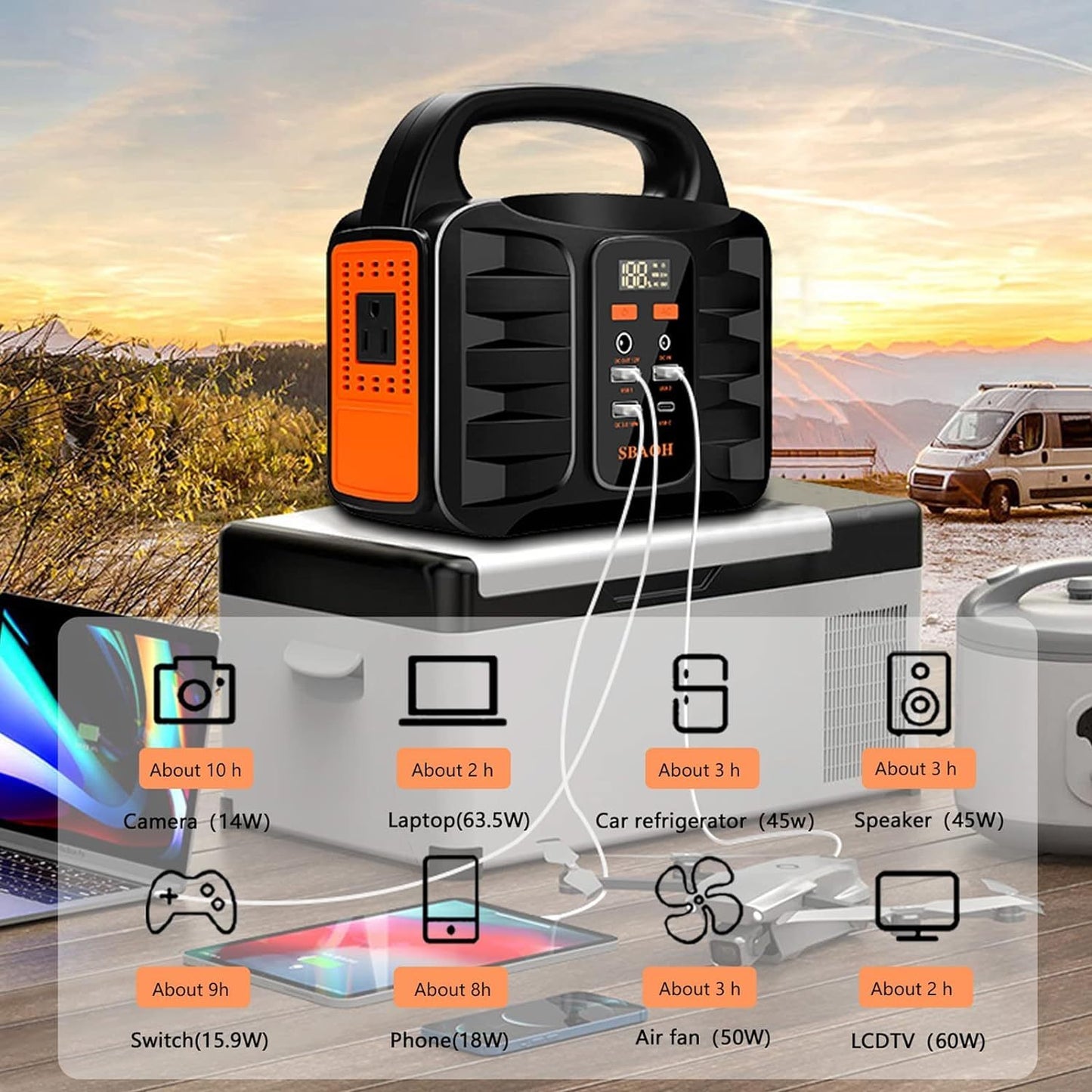 150W Portable Power Station — 155Wh (42,000mAh) Outdoor Solar Generator for Camping & Home Backup