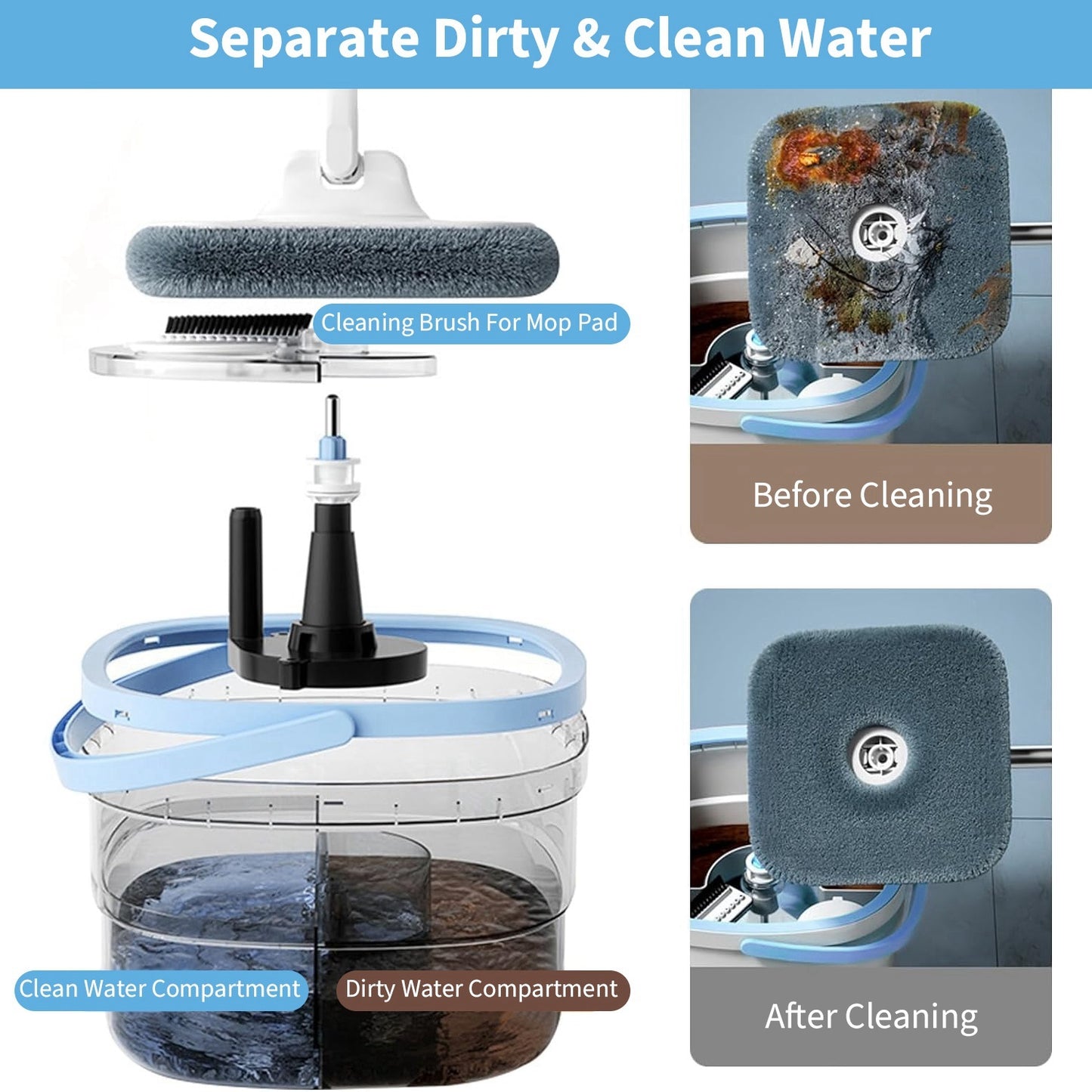 Spin Mop & Bucket With Clean & Dirty Water Separation System + 2 Reusable Microfiber Pads