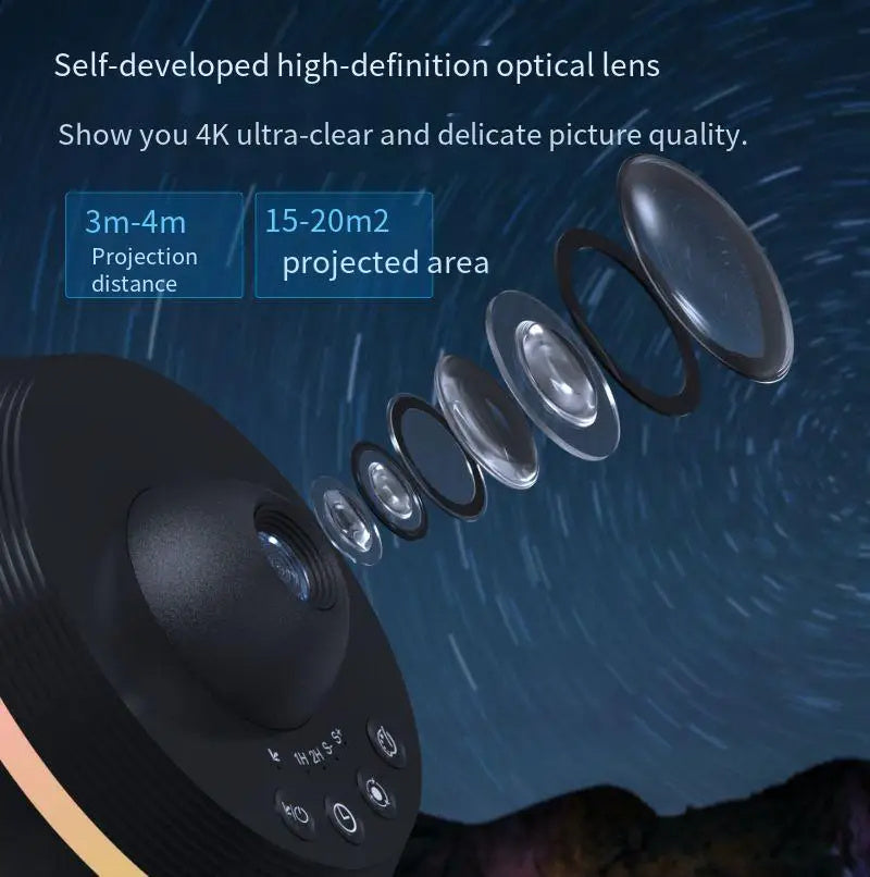 Planetarium-style projector creating ultra-clear galaxy and nebula visuals
