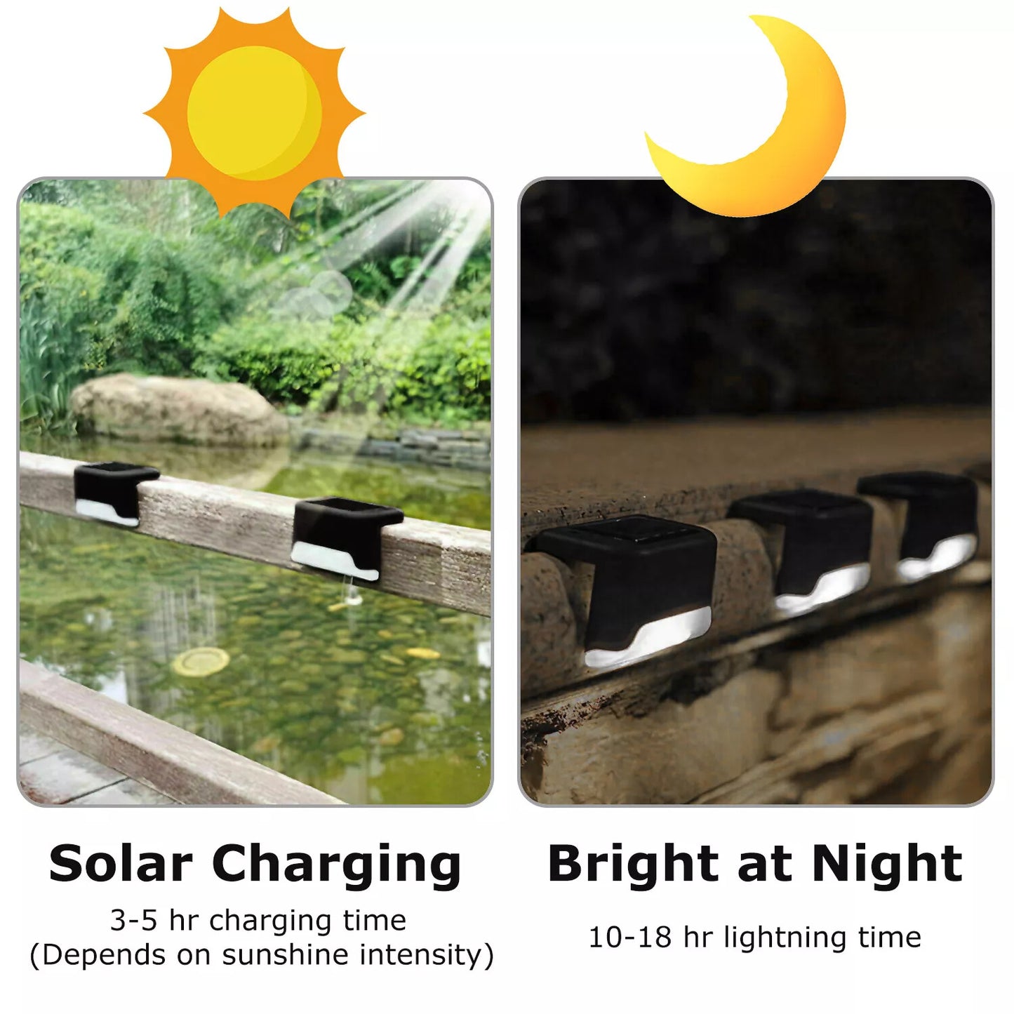 Solar LED Deck Lights – 4-Pack | Outdoor Stair & Patio Lighting (Warm White)