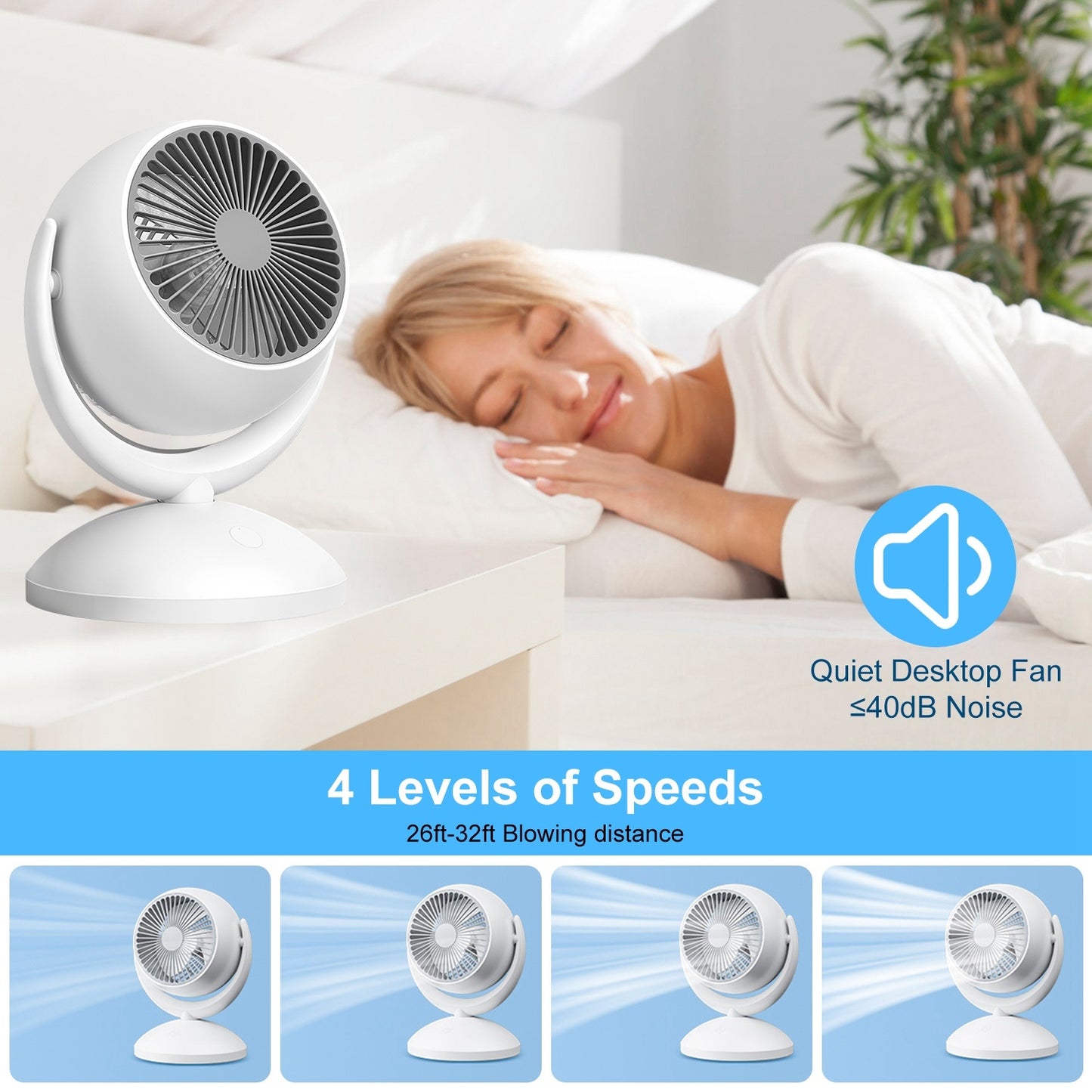 Air Circulator Desk Fan – Portable Rechargeable Oscillating Fan with 4 Speeds, 360° Tilt & Quiet 40 dB Operation (White)