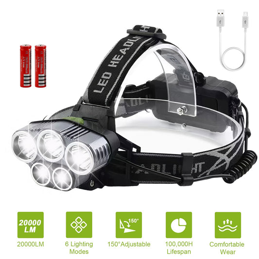 Rechargeable LED Headlamp – 20,000 Lumen Power, 6 Modes & Waterproof Design