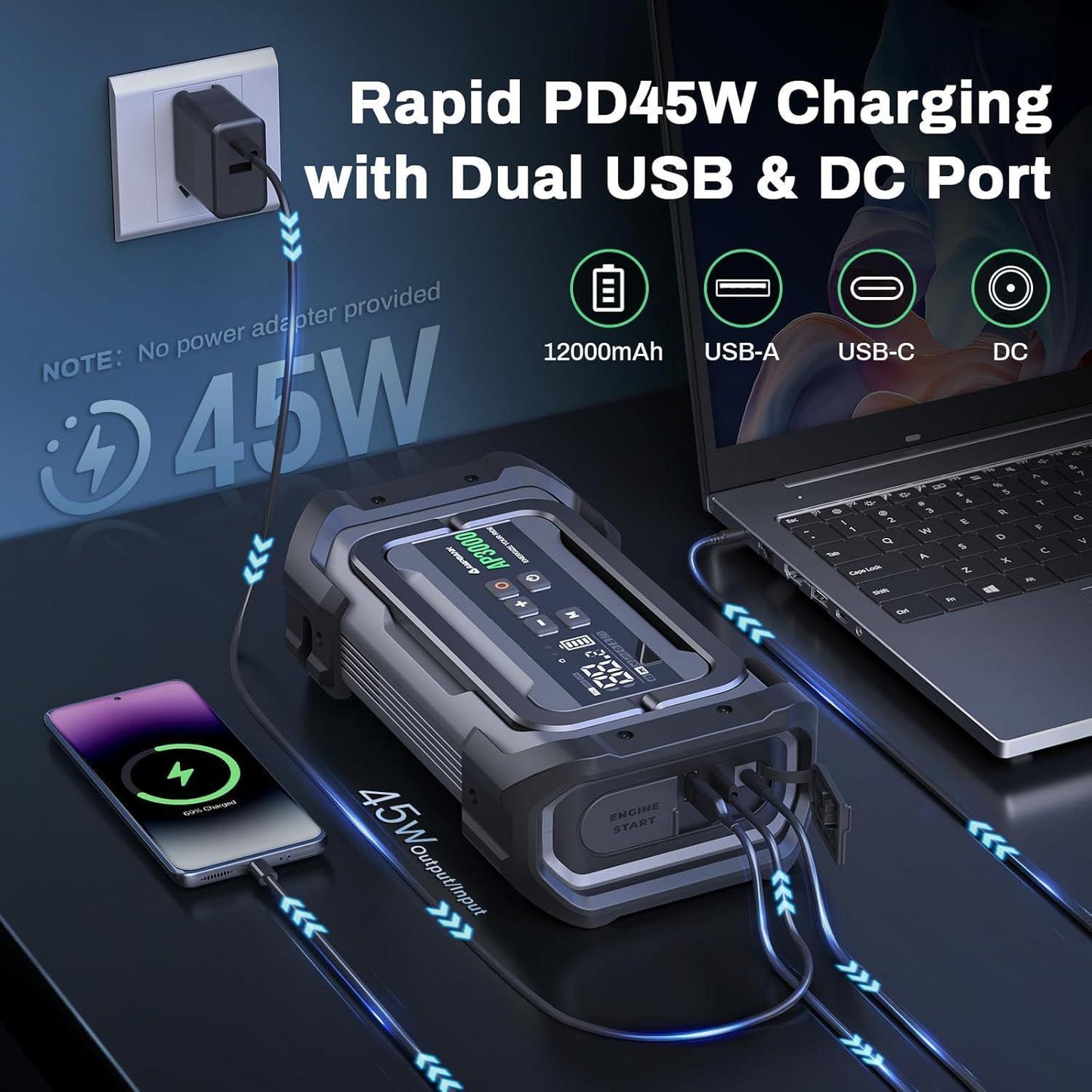 3000A Portable Car Jump Starter with 150 PSI Tire Inflator – Digital Display, LED Emergency Light, PD45W Fast Charging