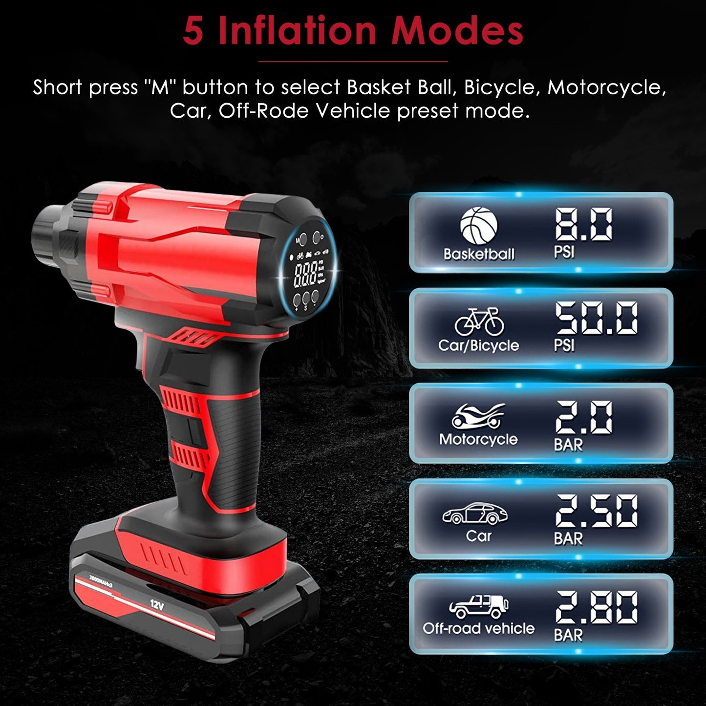 150PSI Cordless Car Tire Inflator – Portable Rechargeable Air Compressor with LED Light and Digital Display