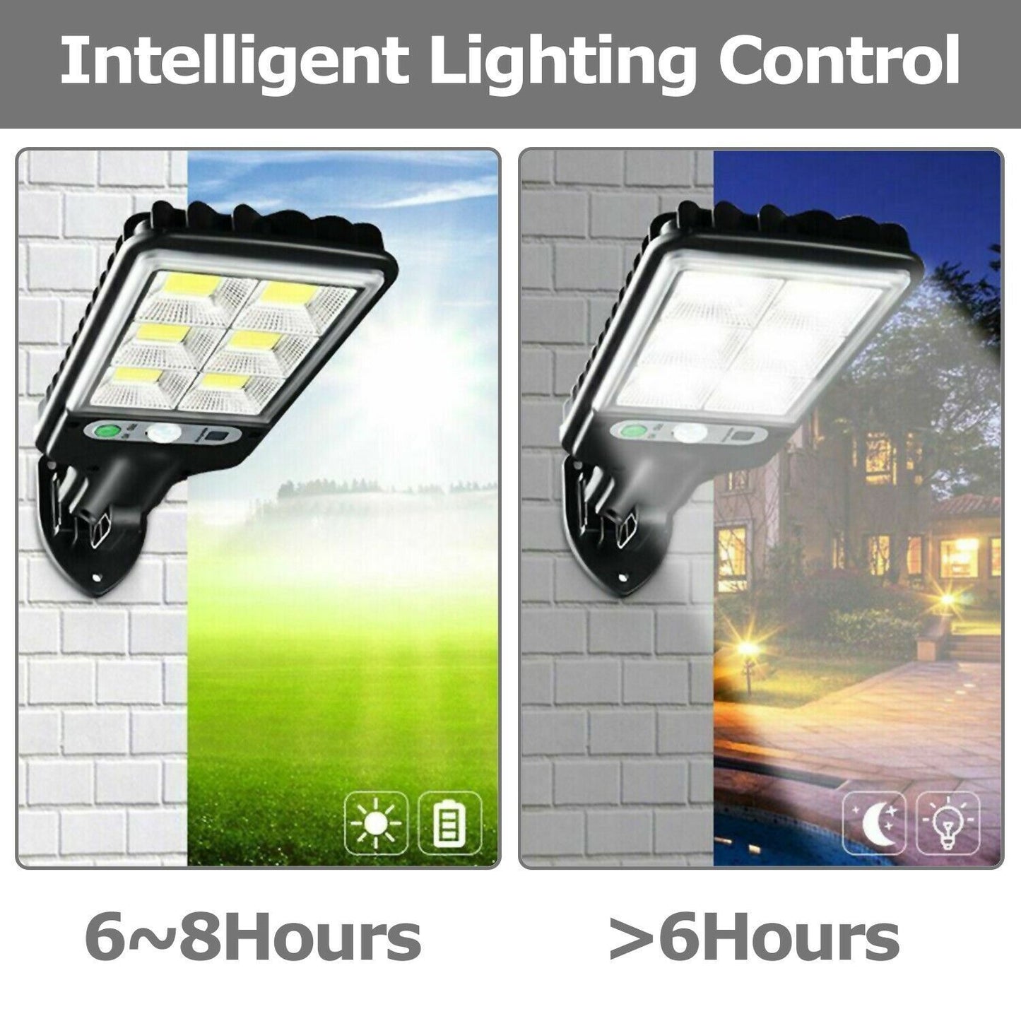 Solar Motion Sensor LED Outdoor Wall Light — Waterproof, 3 Modes, PIR Detection (72 LEDs)