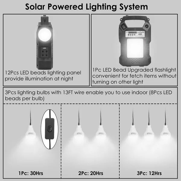 Solar Power Station Kit – Portable Rechargeable Backup with LED Bulbs, Flashlight & Solar Panel
